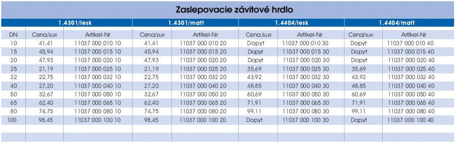 Zaslepovacie závitové hrdlo - prava strana parametrov